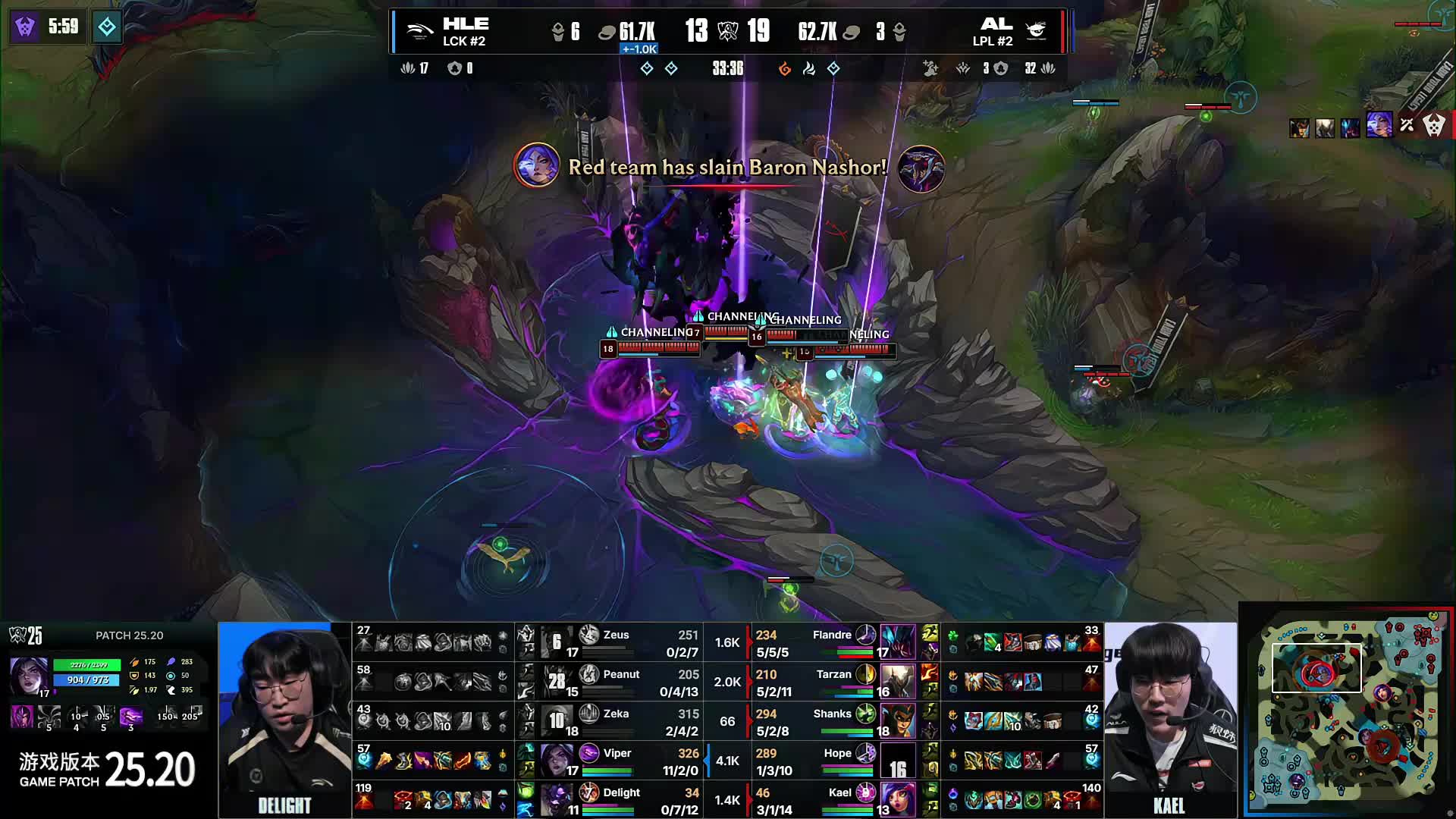 绕后TP与 绕后TP与