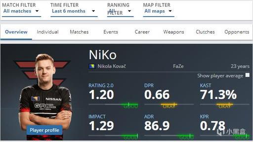 速度优先 速度优先